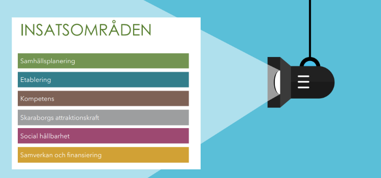 Omställning Skaraborg - behov och utmaningar framåt